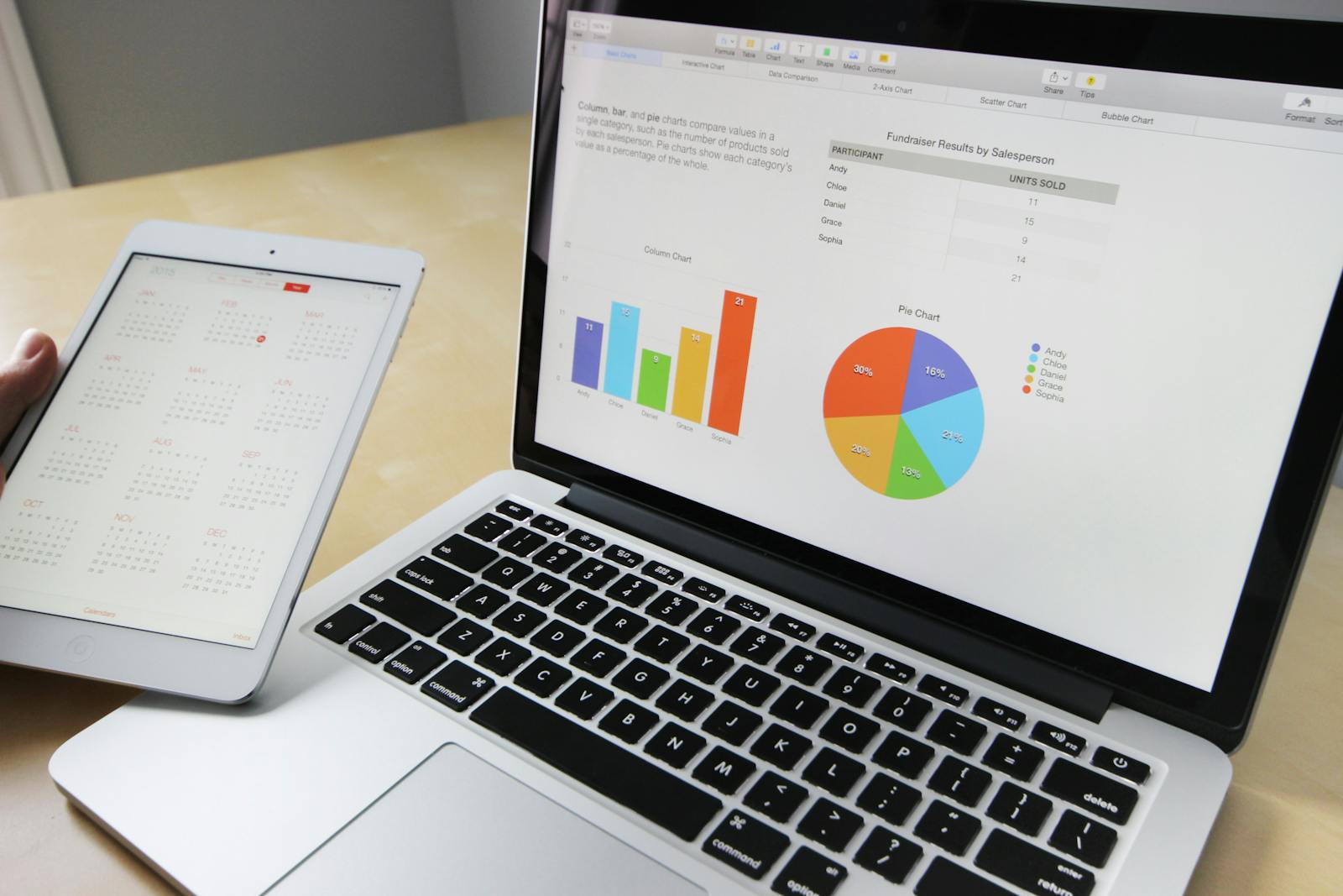 Digital marketing agency in Bangladesh